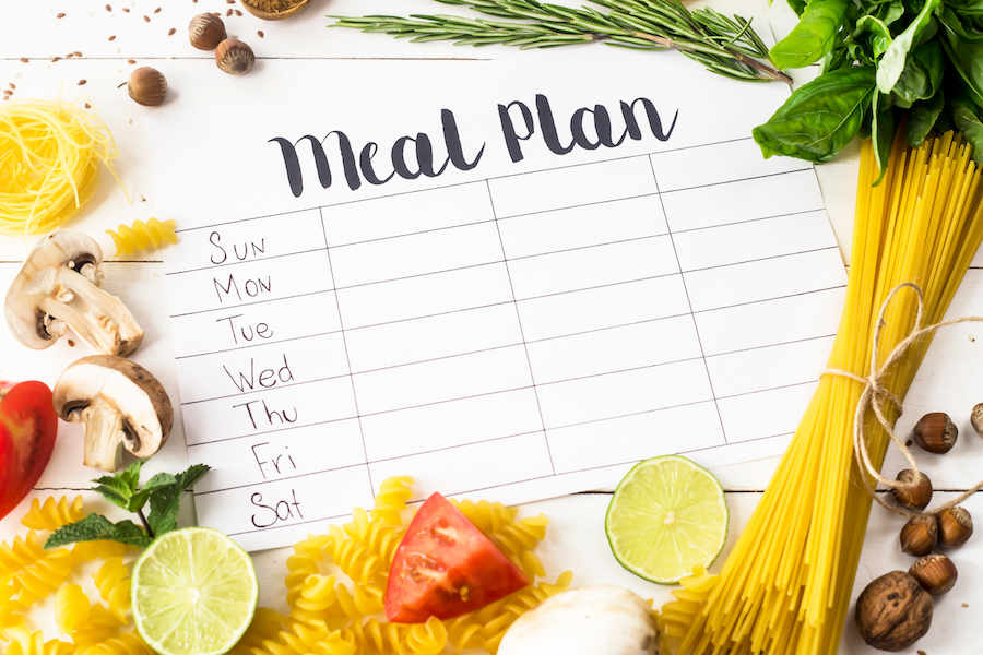 Blog How Do I Meal Plan